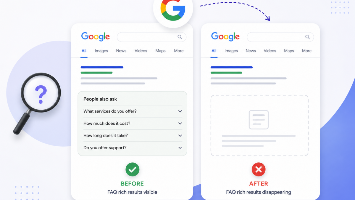 Google FAQ Rich Results Are Going Away.What Should Small Businesses Do Now?